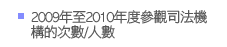 2009年至2010年度參觀司法機構的次數/人數