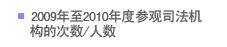 2009年至2010年度参观司法机构的次数/人数