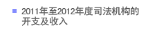 2011年至2012年度司法机构的开支及收入