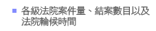 各級法院案件量、結案數目以及法院輪候時間
