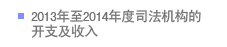 2013年至2014年度司法机构的开支及收入