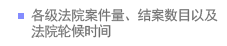 各级法院案件量、结案数目以及法院轮候时间