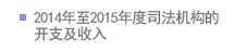 2014年至2015年度司法机构的开支及收入