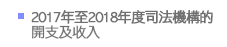 2017年至2018年度司法機構的開支及收入