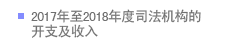 2017年至2018年度司法机构的开支及收入